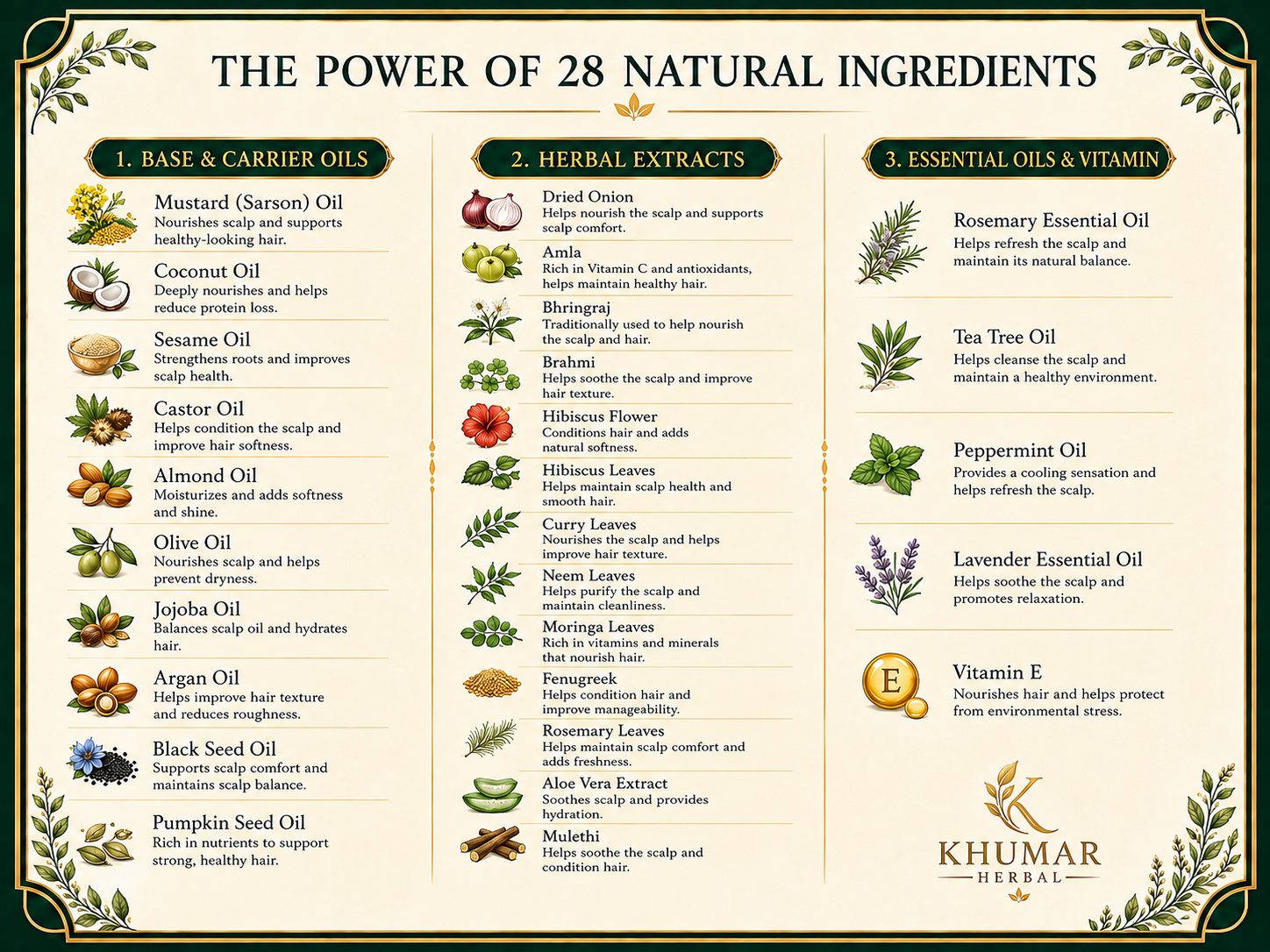 Khumar Herbal Hair Oil 28 natural ingredients guide